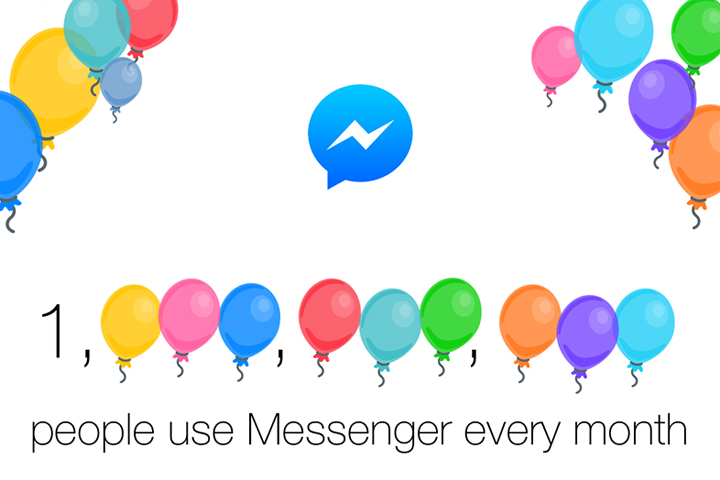 Ежемесячная аудитория мессенджера Facebook Messenger выросла до 1 млрд
