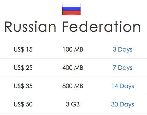 тарифы в России Apple SIM GigSky