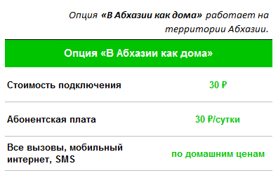 Опция «В Абхазии как дома» Мегафон